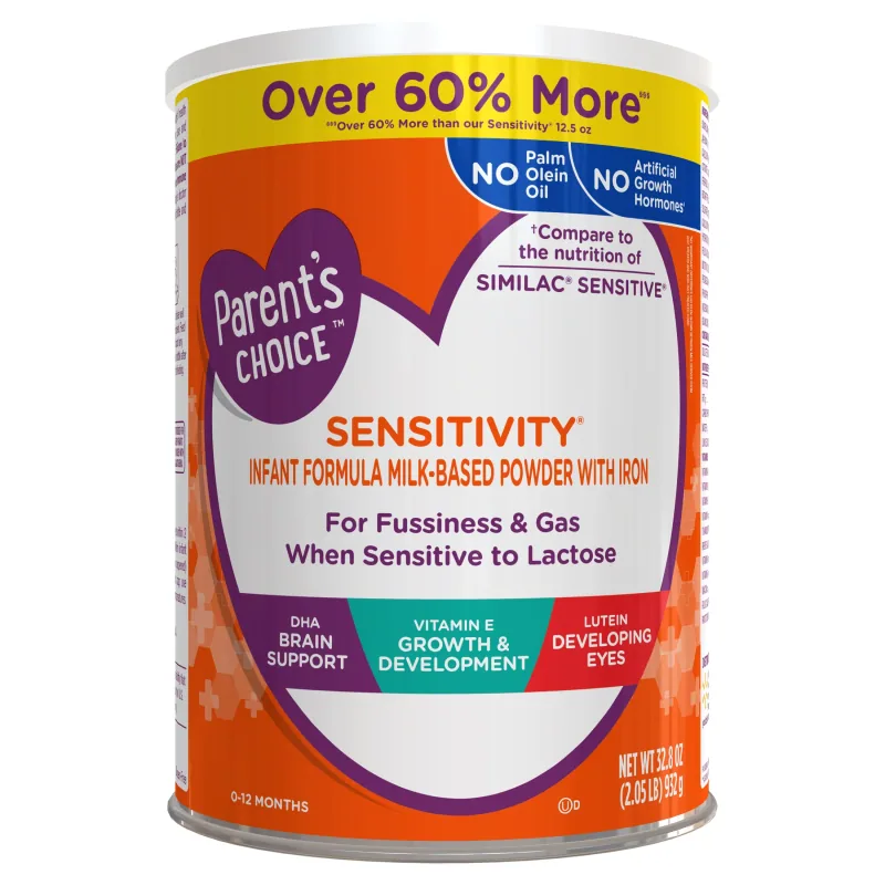 Parent's Choice Sensitivity — Parent's Choice