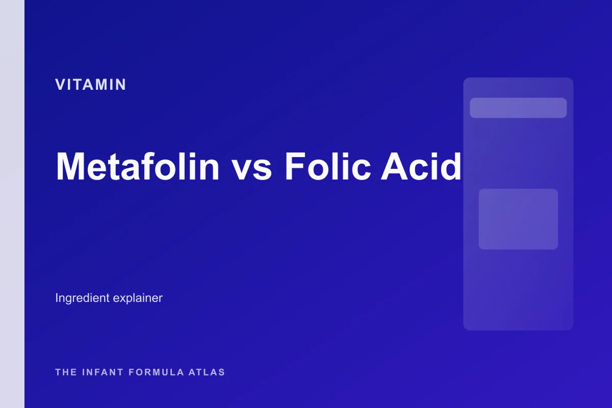 Metafolin vs Folic Acid